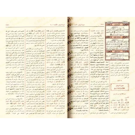 Tafsîr d'as-Suyûtî - Ad-Durr al-Manthûr fî at-Tafsîr Bi-l-Ma'thûr (2 Volumes)/الدر المنثور في التفسير المأثور - تفسير السيوطي