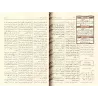 Tafsîr d'as-Suyûtî - Ad-Durr al-Manthûr fî at-Tafsîr Bi-l-Ma'thûr (2 Volumes)/الدر المنثور في التفسير المأثور - تفسير السيوطي
