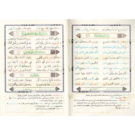 Al-Muqaddimah al-Jazariyyah [Texte établi par Dr. al-Ghawthânî]/منظومة المقدمة الجزرية - د. الغوثاني