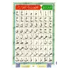 La Méthode Noraniah (al-Qâ'idah an-Nûrâniyyah) avec Support Audio-Video par QR-CODE/القاعدة النورانية - (صوتاً وصورةً على اليوتي