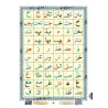 La Méthode Noraniah (al-Qâ'idah an-Nûrâniyyah) avec Support Audio-Video par QR-CODE/القاعدة النورانية - (صوتاً وصورةً على اليوتي