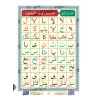 La Méthode Noraniah (al-Qâ'idah an-Nûrâniyyah) avec Support Audio-Video par QR-CODE/القاعدة النورانية - (صوتاً وصورةً على اليوتي