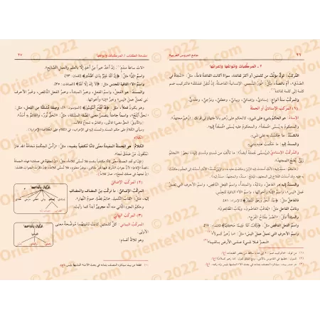 Jâmi' ad-Durûs al-'Arabiyyah [Qualité Saoudienne]/جامع الدروس العربية [جودة سعودية]
