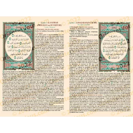 Traduction en français du précis d'exégèse du Noble Coran [al-Mukhtasar fi Tafsîr]
