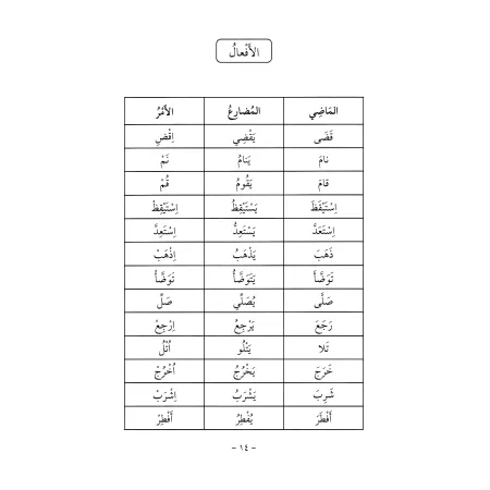 Al Qirâ'atu Râchidah: Méthode d'apprentissage - القراءة الراشدة