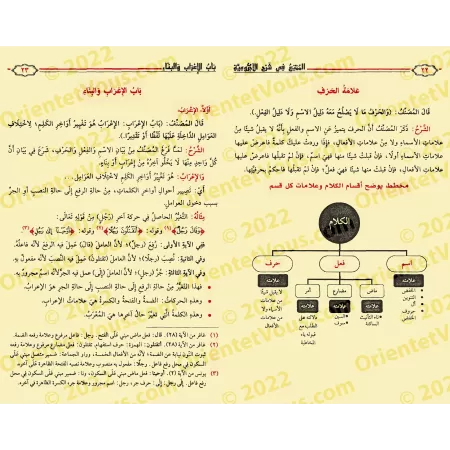 Explication d'al-Âjurûmiyyah [al-Mumti' fî Sharh al-Âjurûmiyyah]/الممتع في شرح الآجرومية