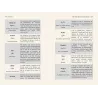 Prayer conditions – Explanation & obligations (French book)