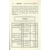 Les Vertus du Tawhid