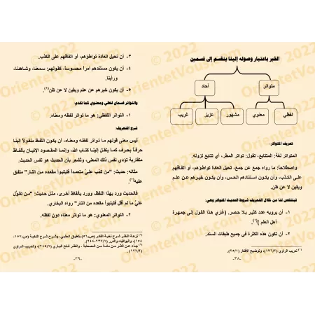 Précis simplifié de la terminologie du hadith/الملخص النفيس الميسر فى مصطلح الحديث والأثر