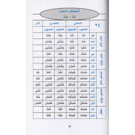 Bescherelle des verbes arabes/معجم تصريف الأفعال المدرسي
