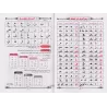 Enseignement de la lecture de l'arabe avec la méthode Baghdâdiyyah/معلم القراءة العربية مع قاعدة بغدادية