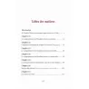 La Parure de l'étudiant en Science Religieuse