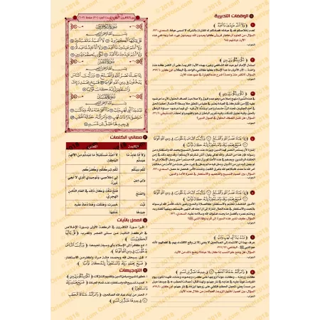 Le Coran: Méditation et Pratique/القرآن تدبر وعمل