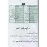 La vie des Prophètes pour l'étude de la langue arabe/تهذيب قصص النبيين