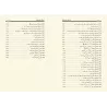 Les mérites des Compagnons de l'imam Ahmad/فضائل الصحابة للإمام أحمد